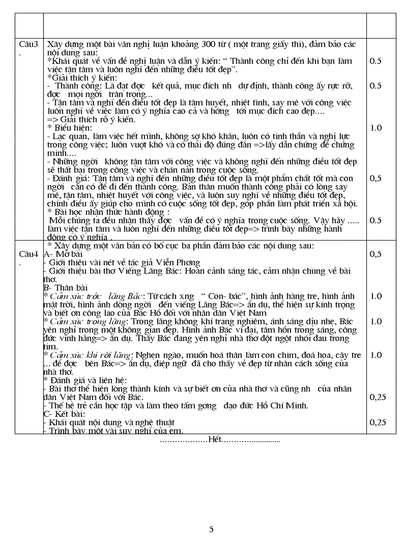 image for page De Thi Hoc Ky 2 Co Dap An