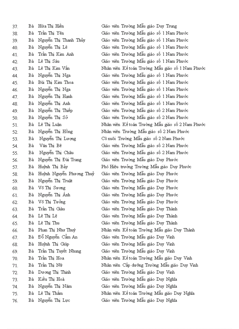 image for page Dua len thu