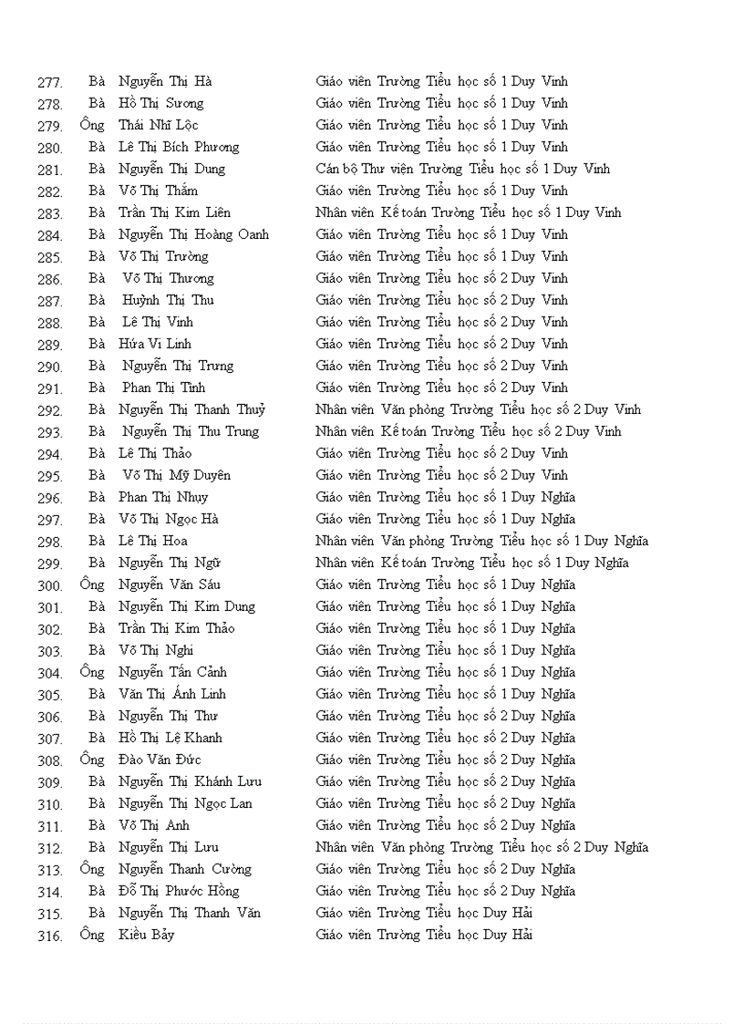 image for page Dua len thu