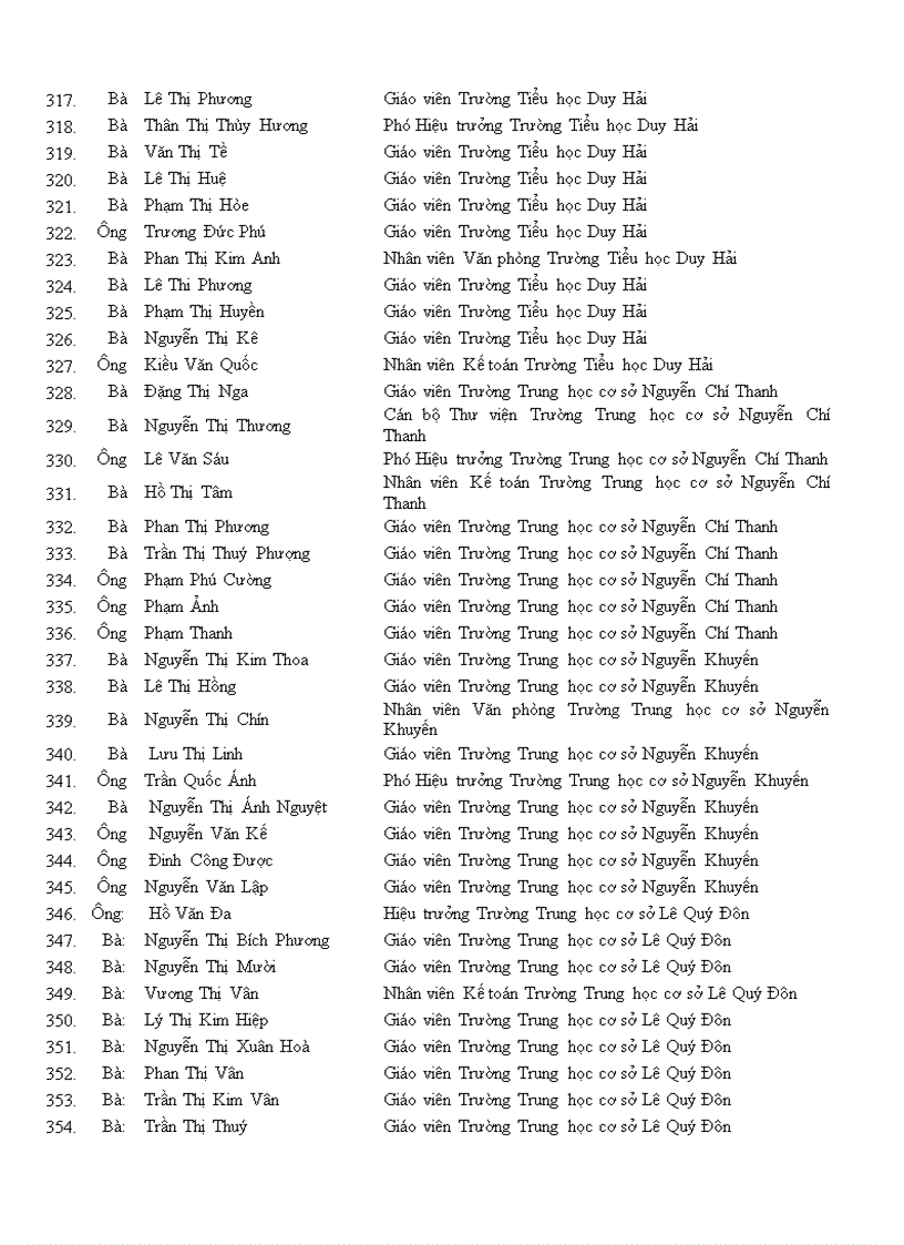 image for page Dua len thu