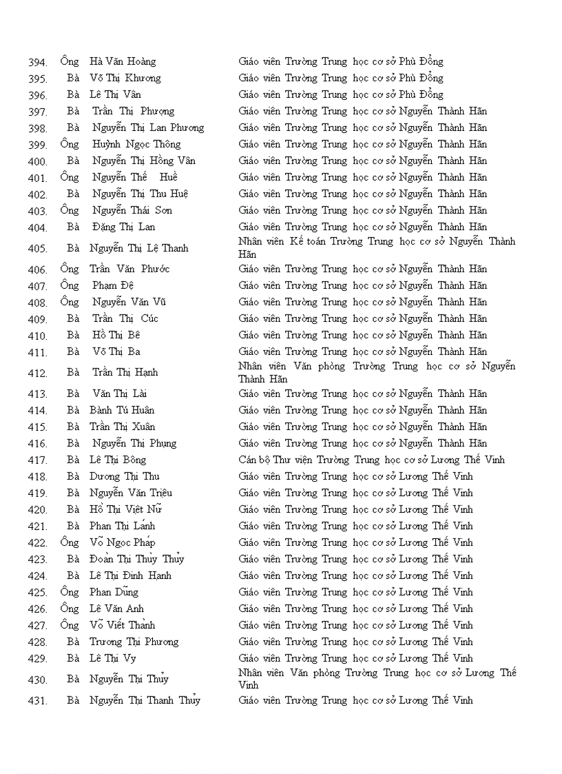 image for page Dua len thu