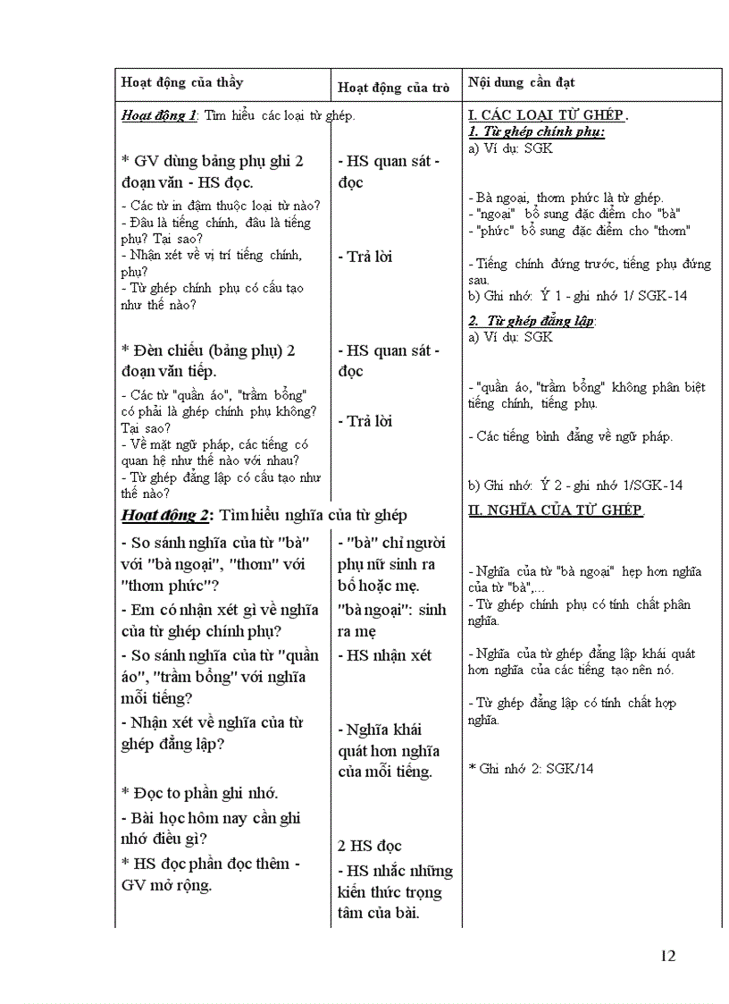 image for page Ga nv7 2011 2012