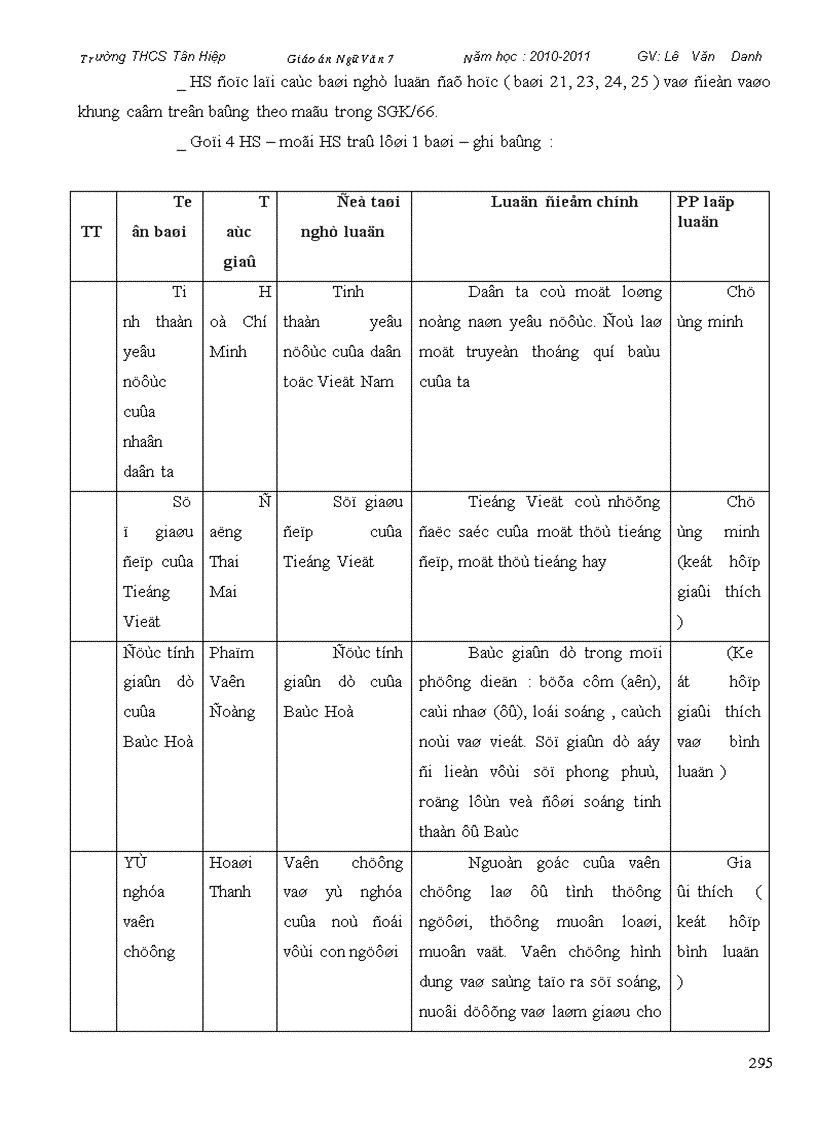 image for page Giao an Ngu van 7 ca nam 1
