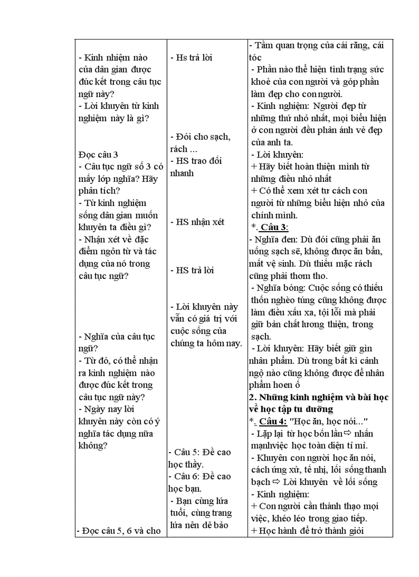 image for page Giáo án ngữ văn 7 mới năm 2012