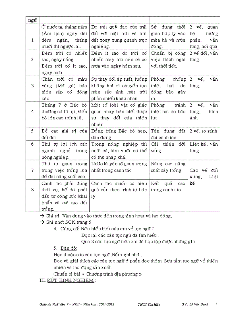 Giáo án Ngữ Văn HK II đầy đủ