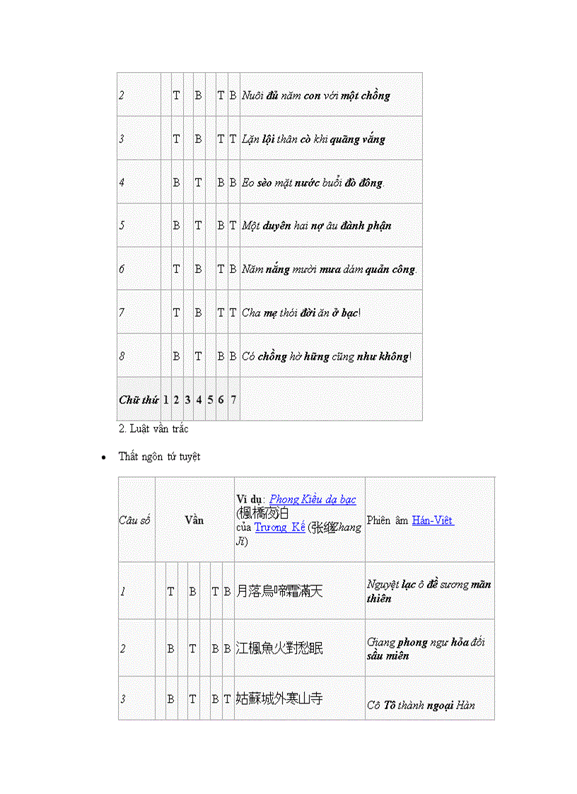 image for page Giáo án phụ đạo thơ đường ngữ văn 7