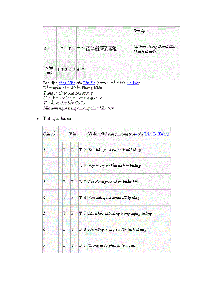 image for page Giáo án phụ đạo thơ đường ngữ văn 7