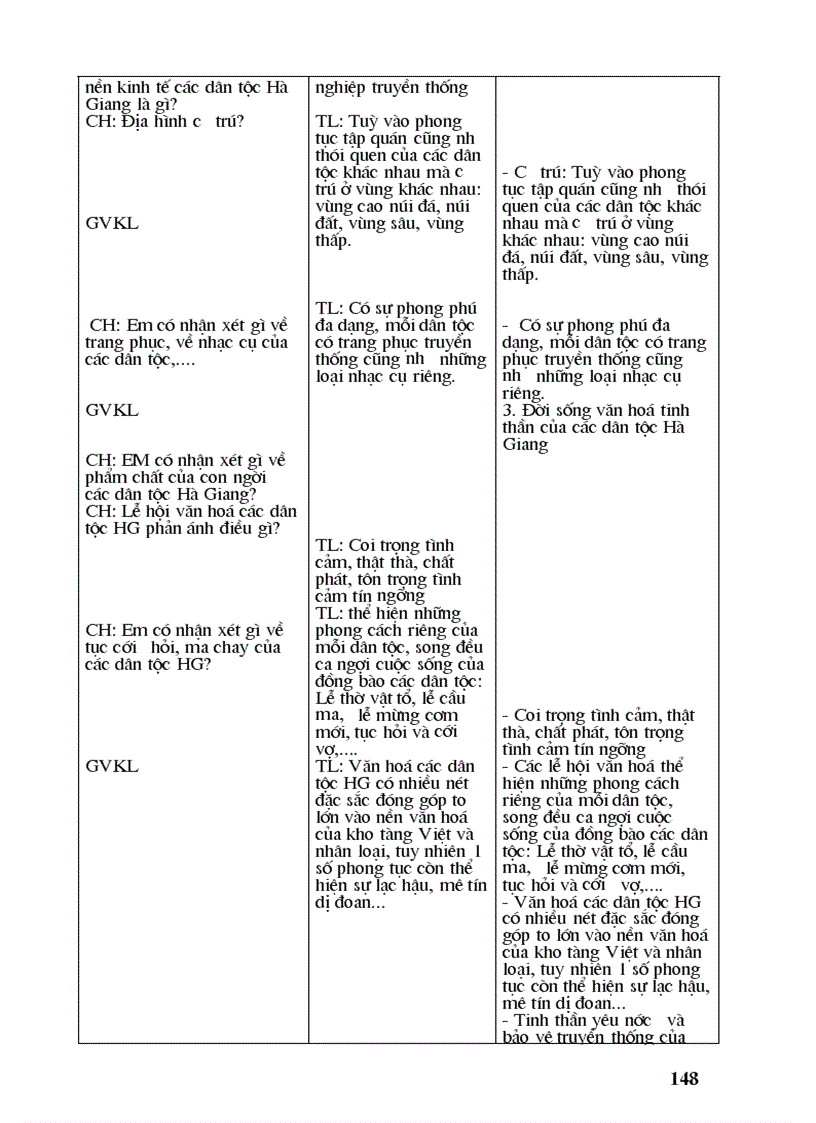 image for page Giao an su 7 dung duoc