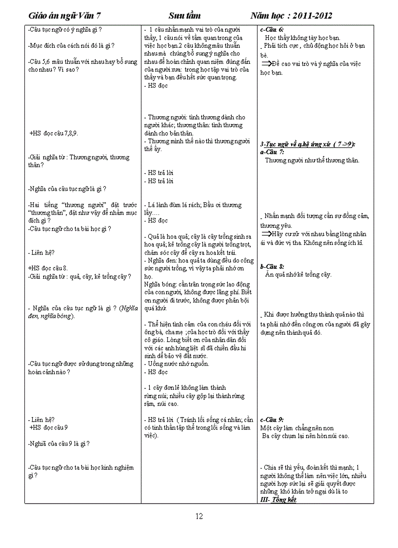 image for page Giao an van 7 HKII Doc cho y kien nha