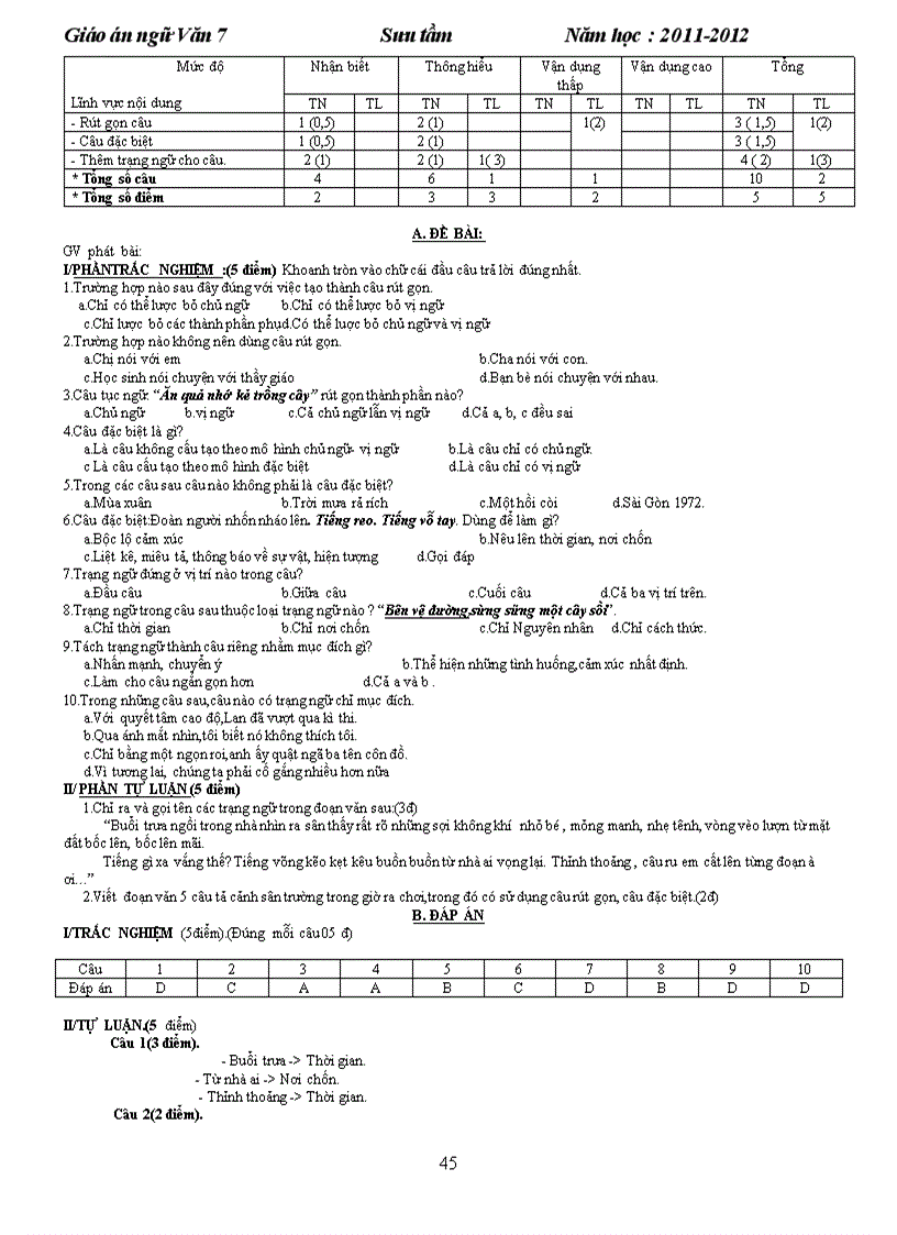 image for page Giao an van 7 HKII Doc cho y kien nha