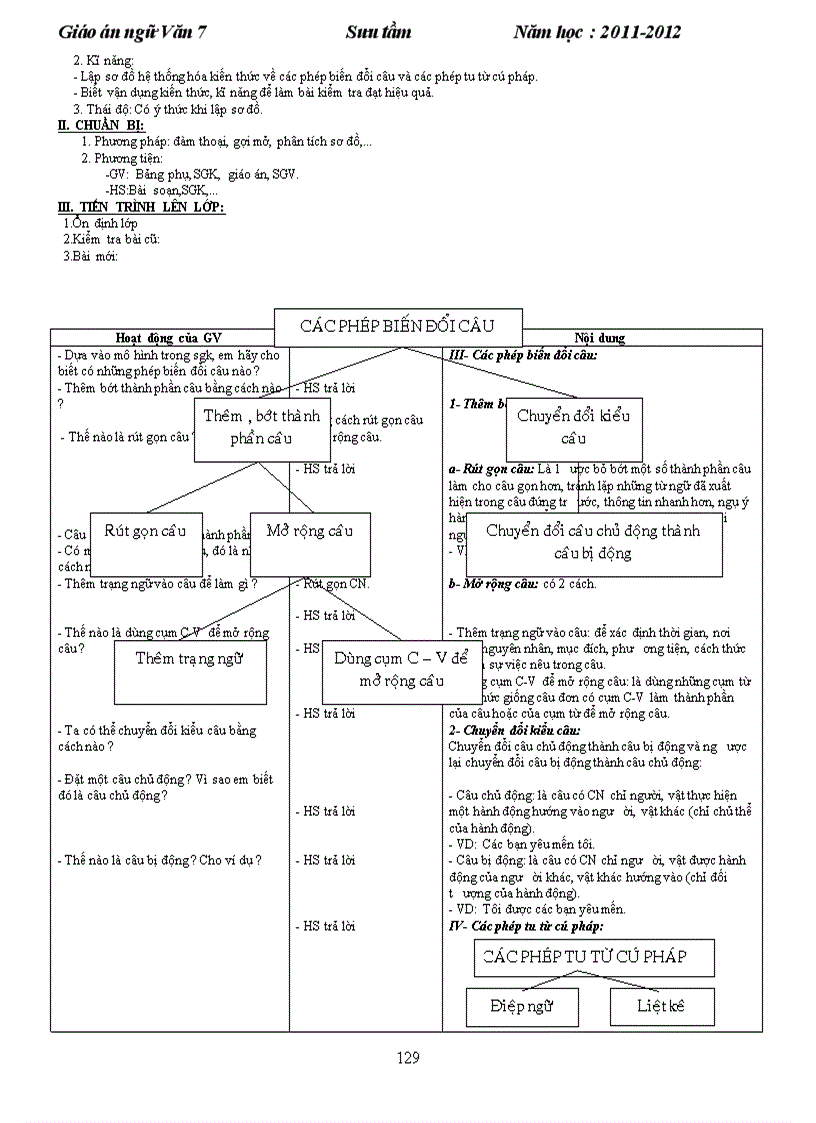 image for page Giao an van 7 HKII Doc cho y kien nha