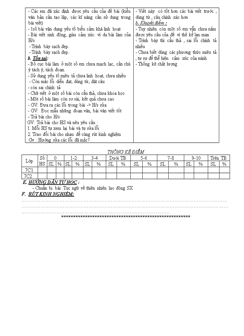 image for page Huygia tuần 17 18 19 mới nhất