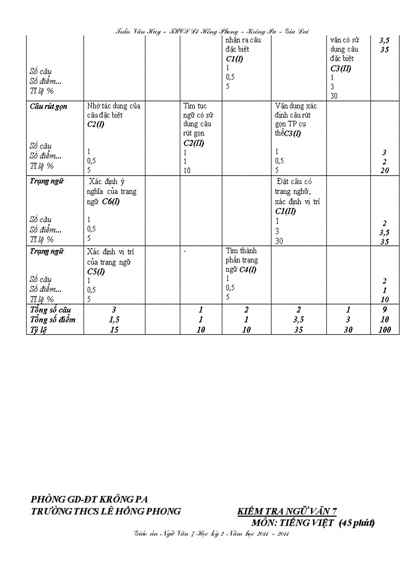 image for page Huygia v7 tuần 24 mới nhất có ma trận