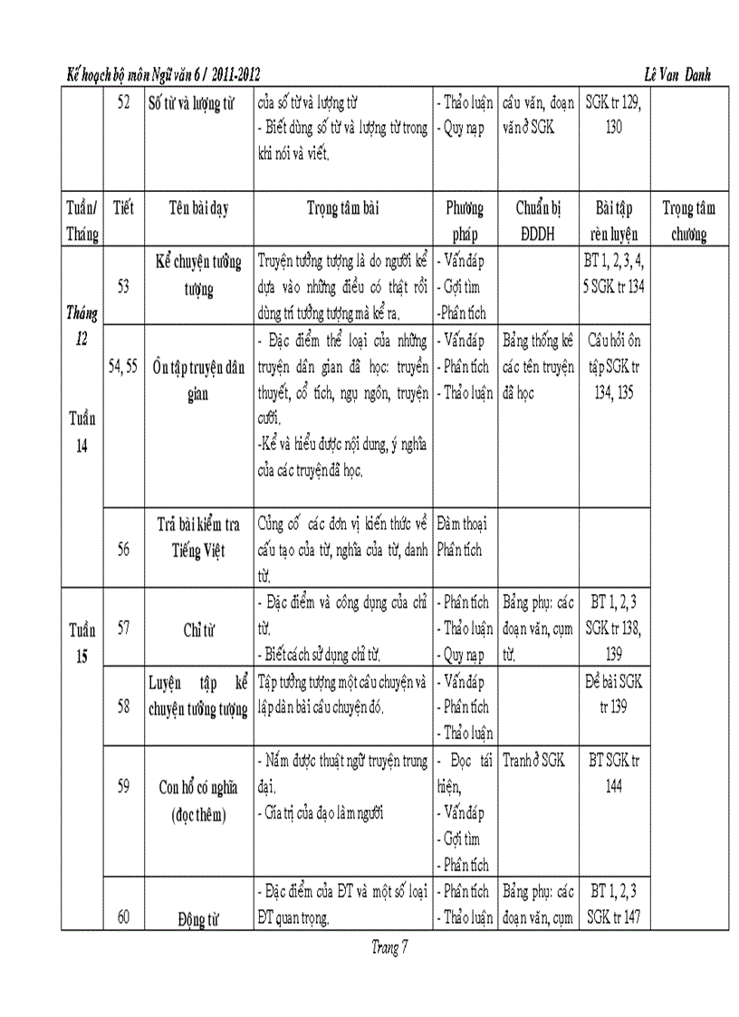 Kế hoạch giảng dạy Văn 6