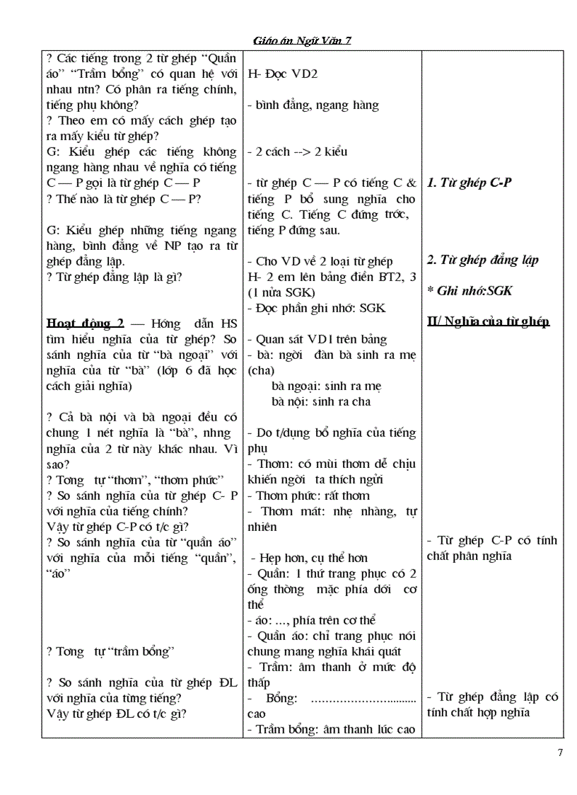 image for page Ngu van 7 moi hay