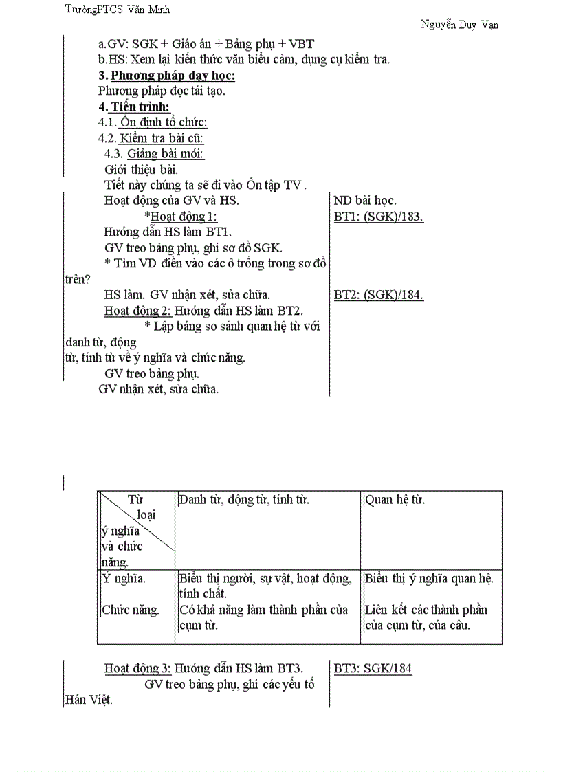 image for page Nguvăn7TI