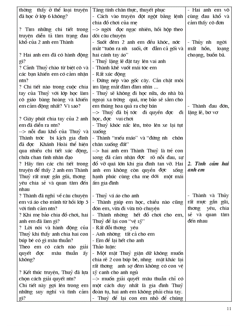 image for page Ngữ văn 7 1