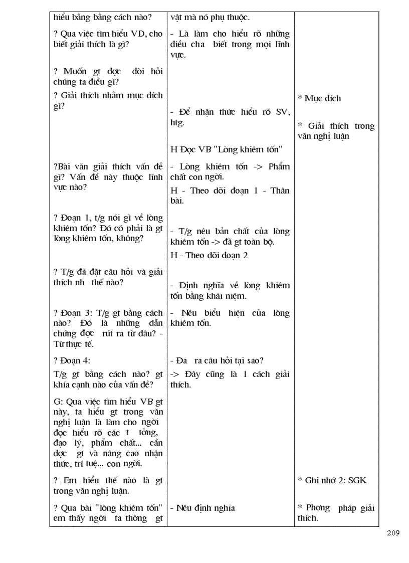 image for page Ngữ văn 7 1