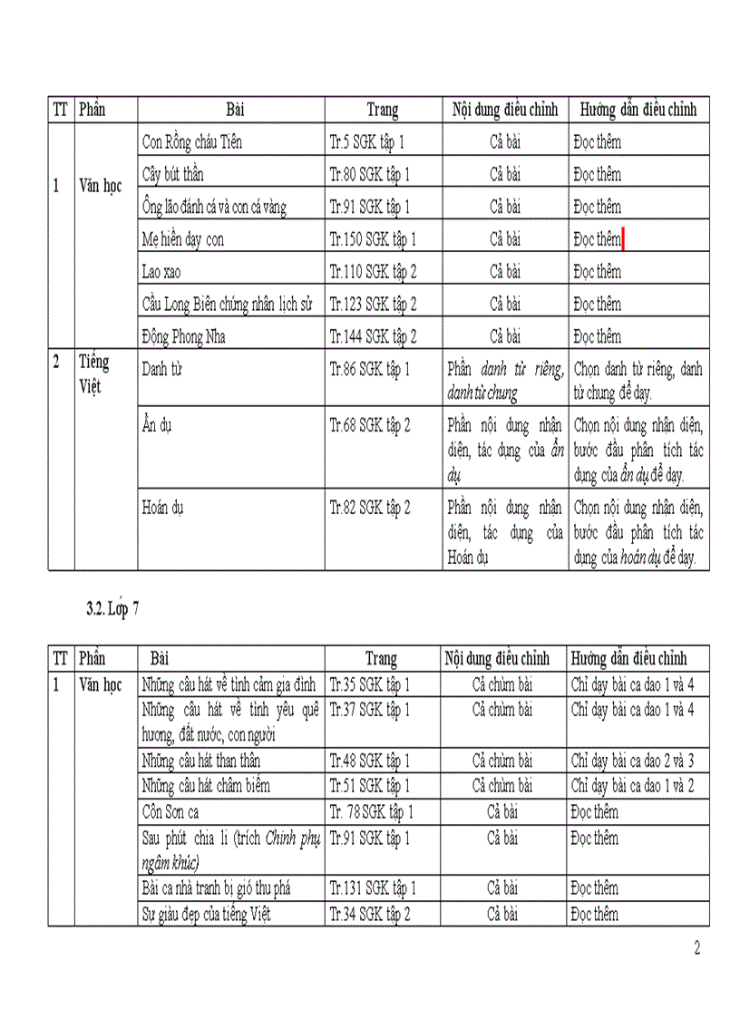 image for page Nội dung giảm tải