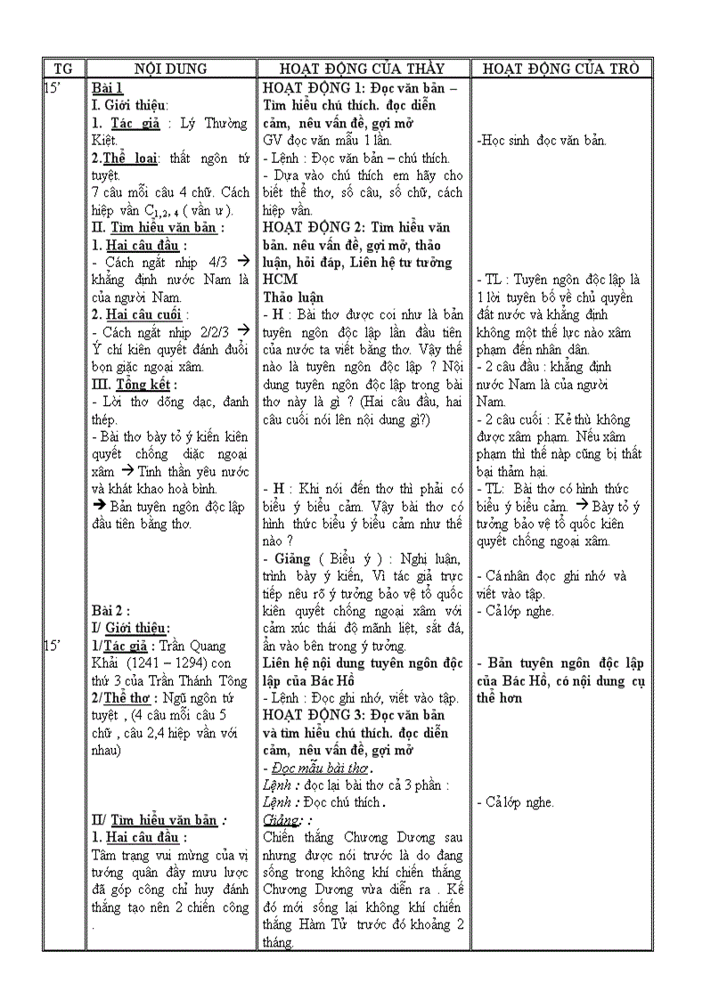 image for page Nv7 4cot tuan 5 6 nam 2011 2012