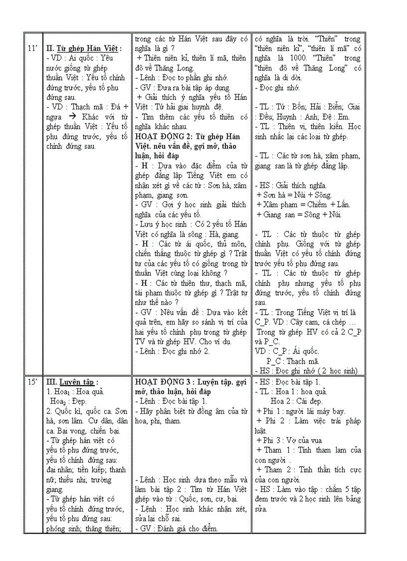 image for page Nv7 4cot tuan 5 6 nam 2011 2012
