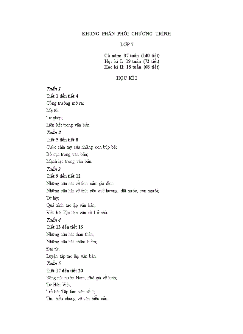 image for page Phân phối chương trình văn 7