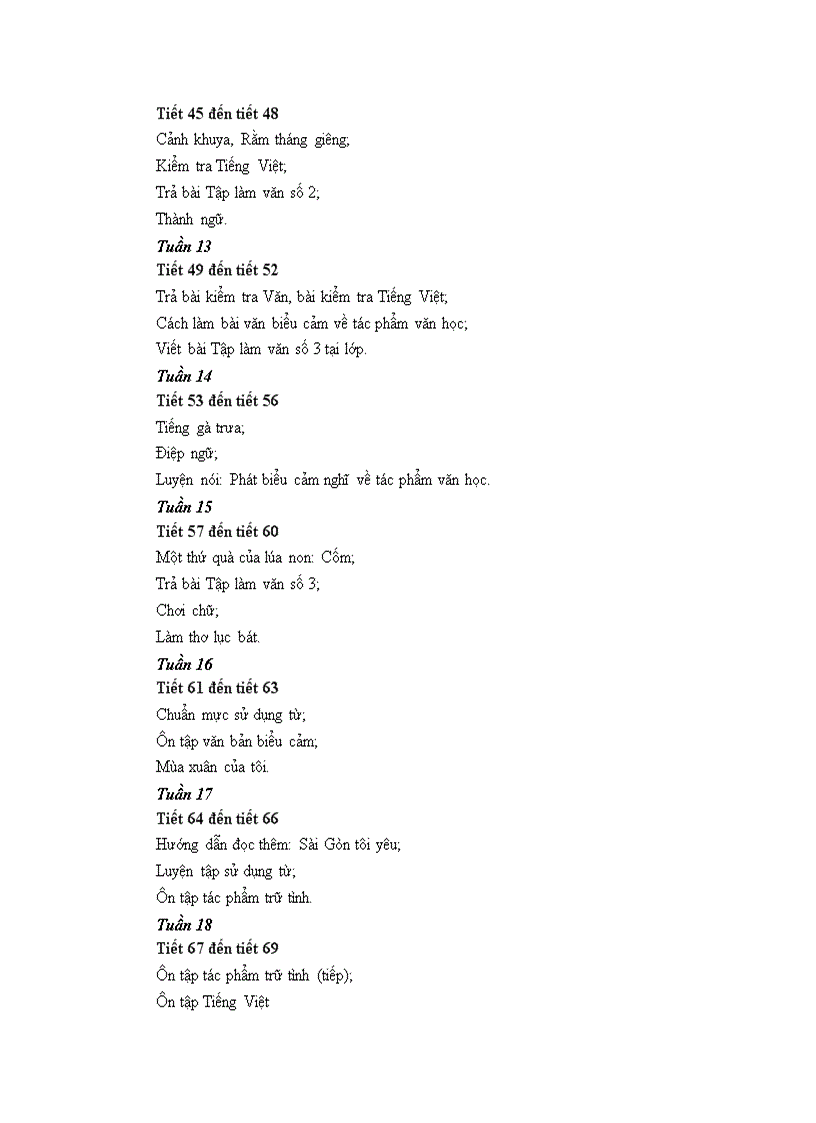 image for page Phân phối chương trình văn 7