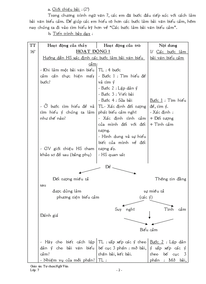 image for page Tự chọn ngữ văn 7