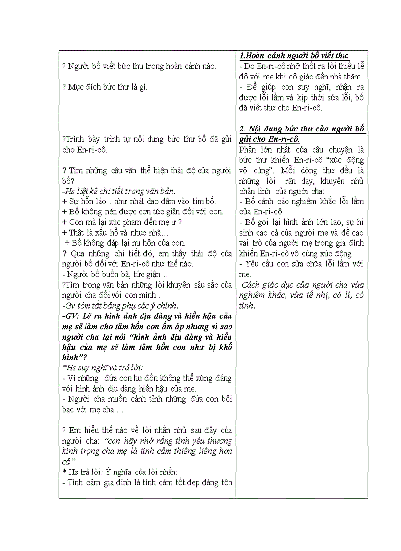 image for page Tuan 1