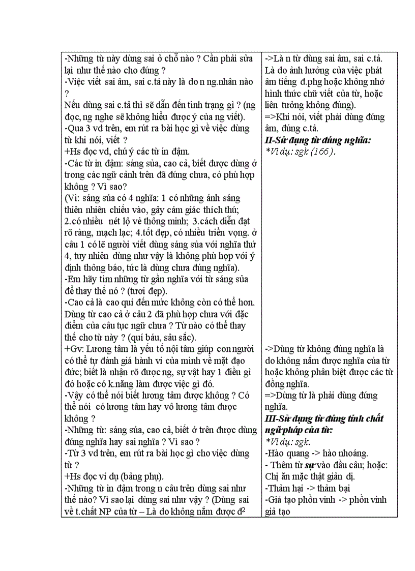 image for page Tuần 16 18 2011 2012