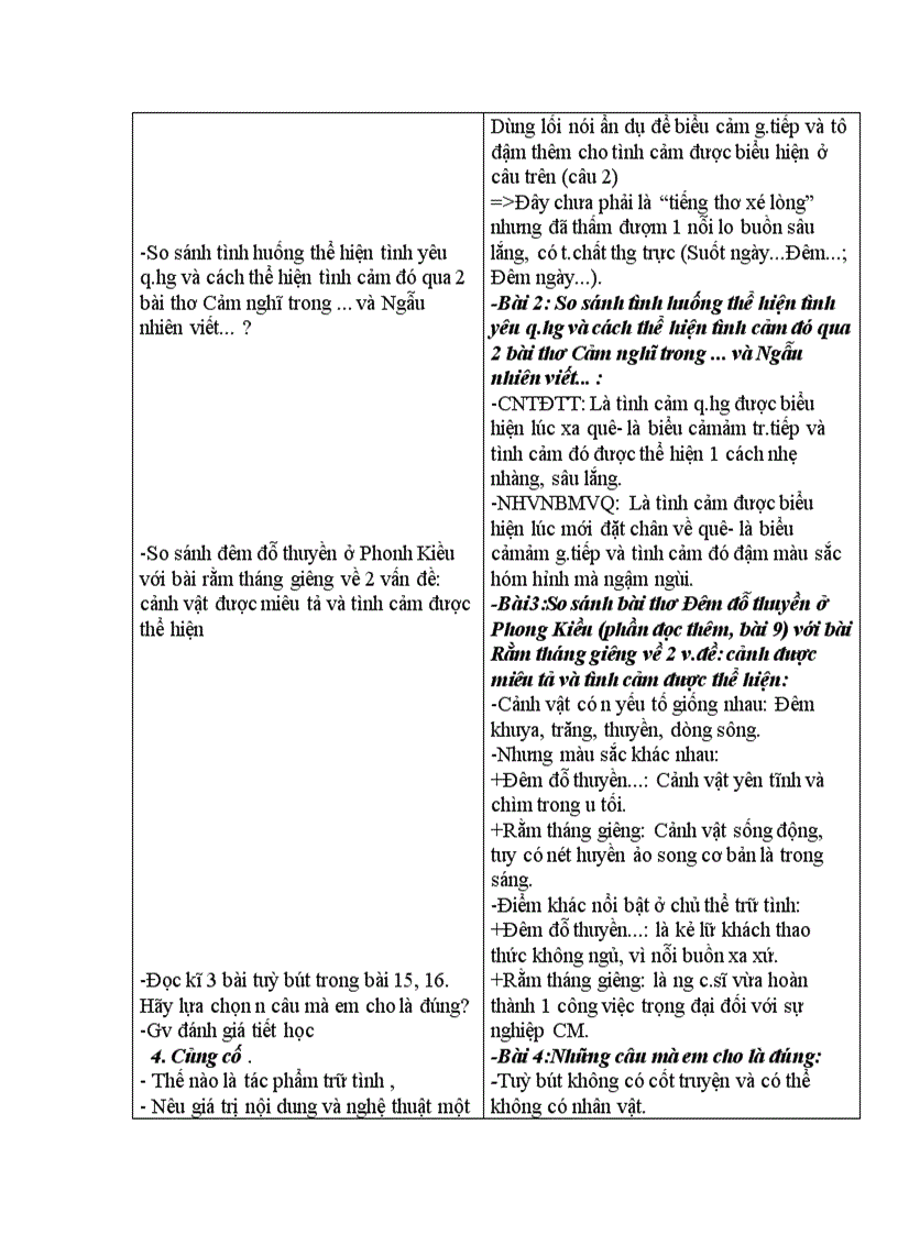 image for page Tuần 16 18 2011 2012