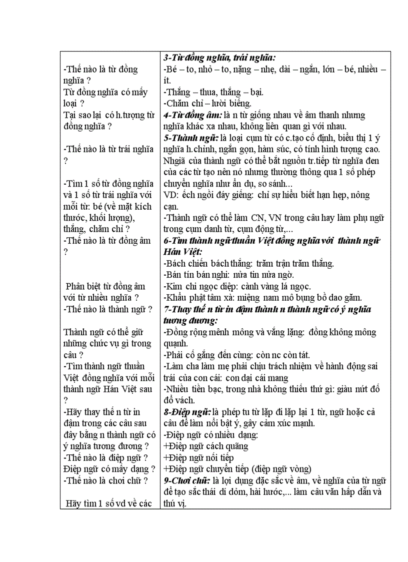 image for page Tuần 16 18 2011 2012