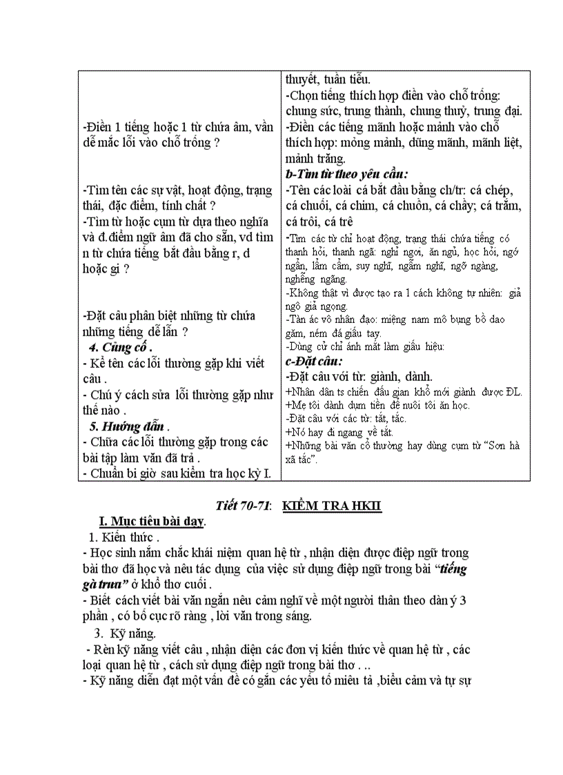 image for page Tuần 16 18 2011 2012