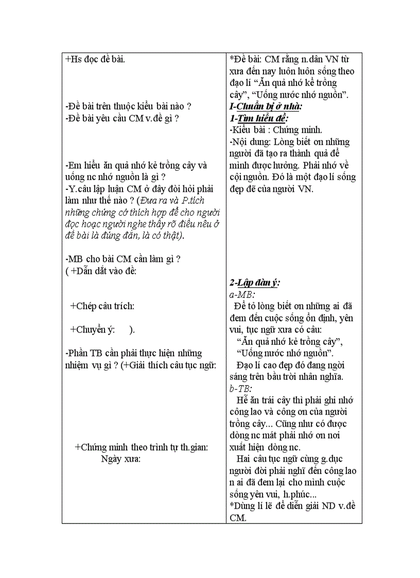 image for page Tuần 21 23 2011 2012