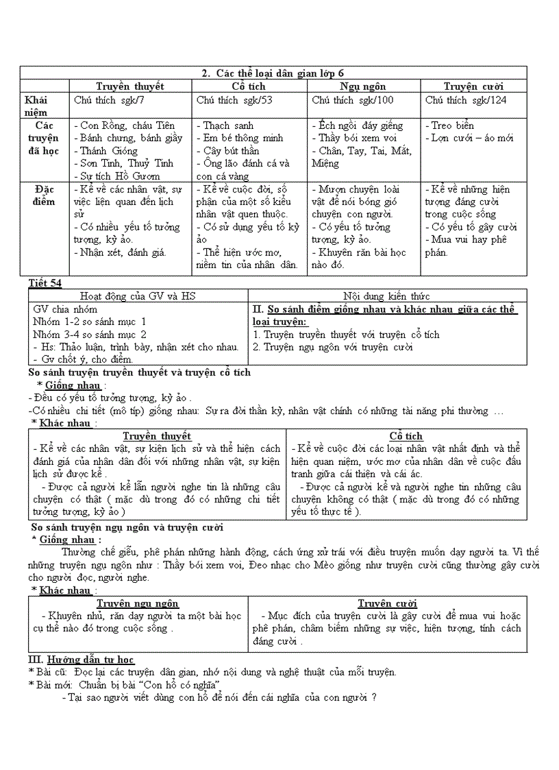 image for page Tuần 14 15 1