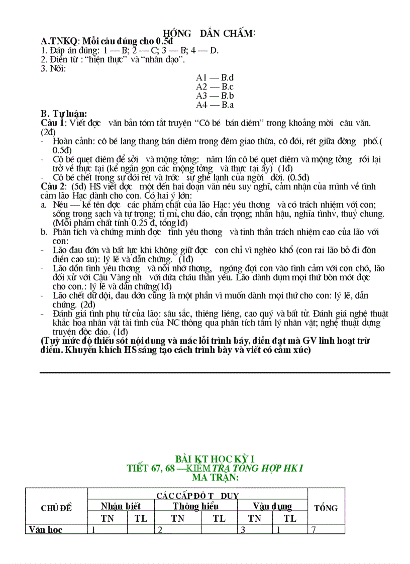 image for page 1 số đề KT HK I