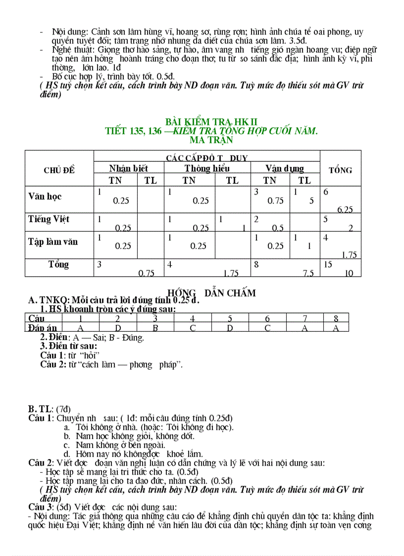 image for page 1 số đề KT HK I