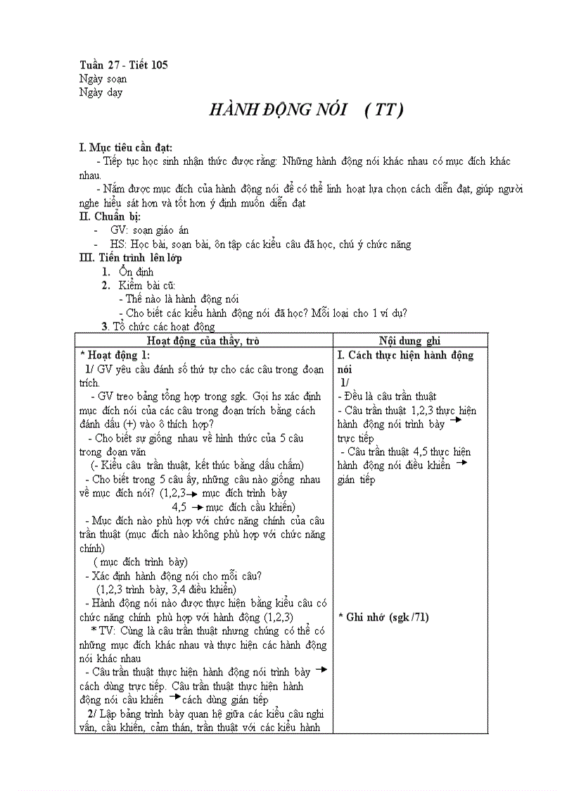 image for page 105 T 27 Hành động nói
