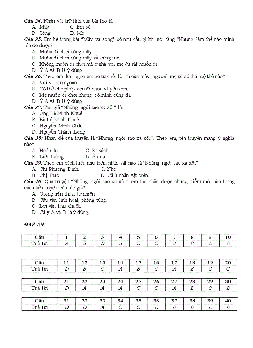 image for page 40 câu hỏi trắc nghiệm Ngữ văn 9 HK II