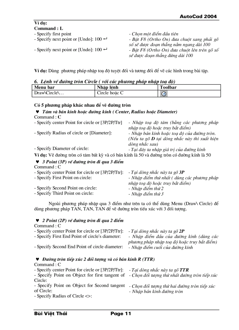 image for page Autocad2004