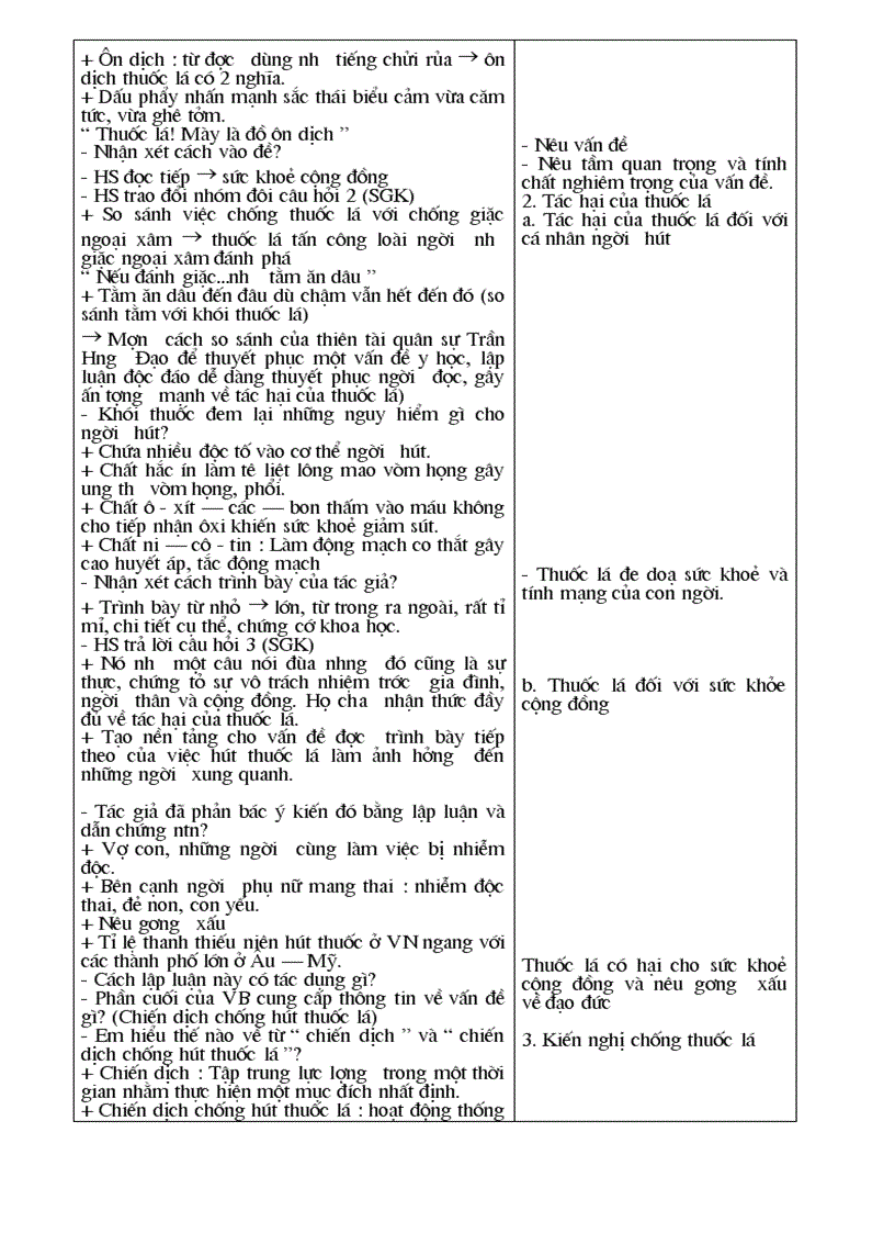 image for page Bai giang tiet 45 53 chuan