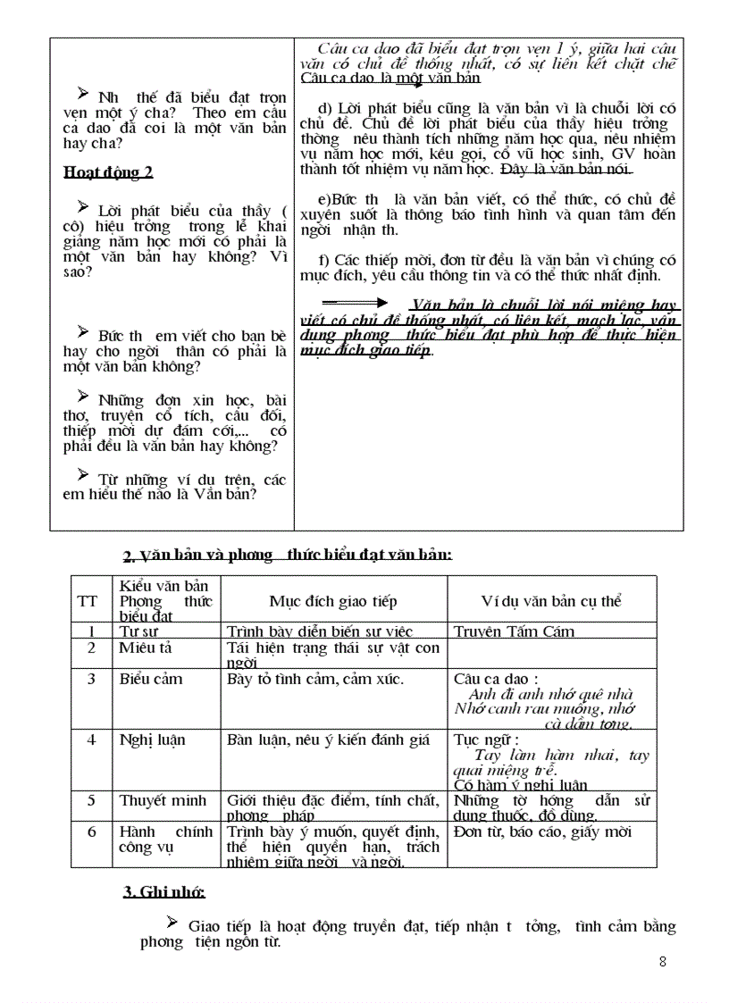 image for page Bai giang