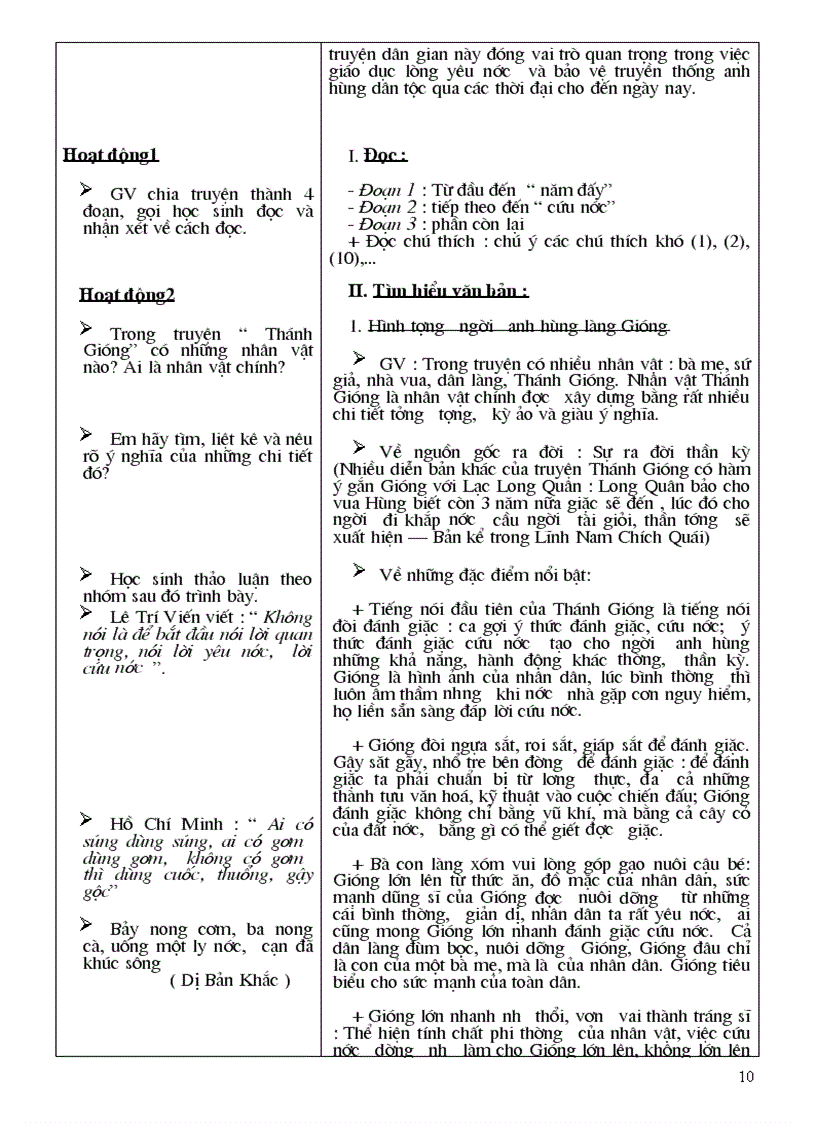 image for page Bai giang