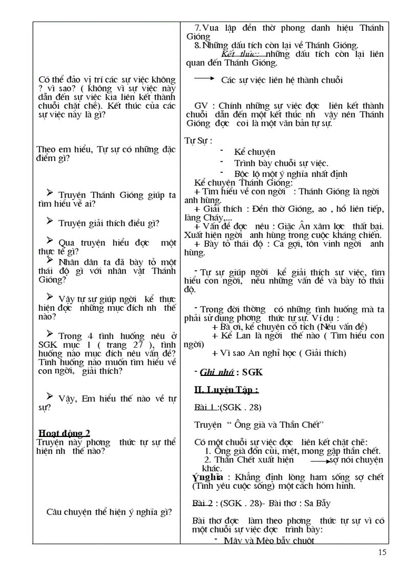 image for page Bai giang