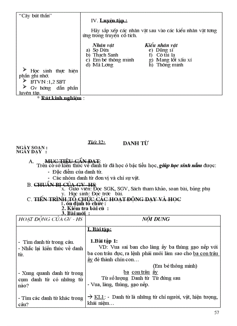 image for page Bai giang