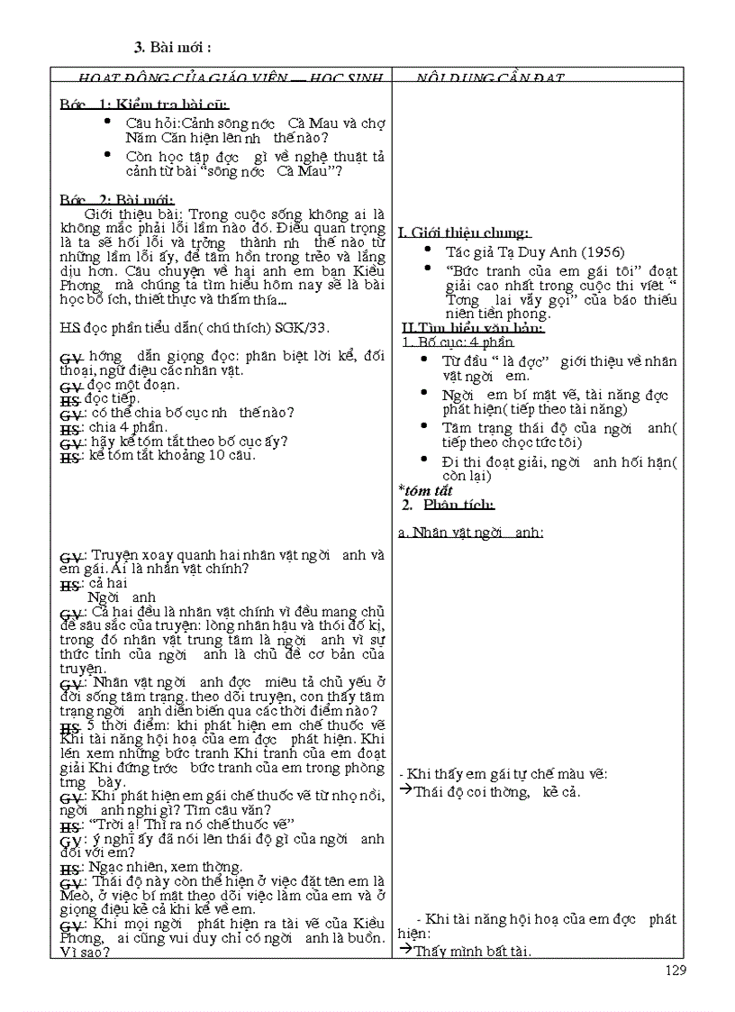 image for page Bai giang