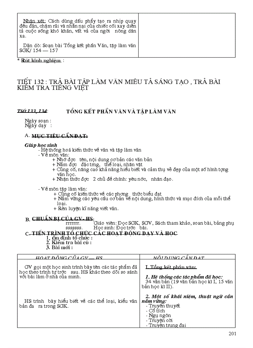 image for page Bai giang