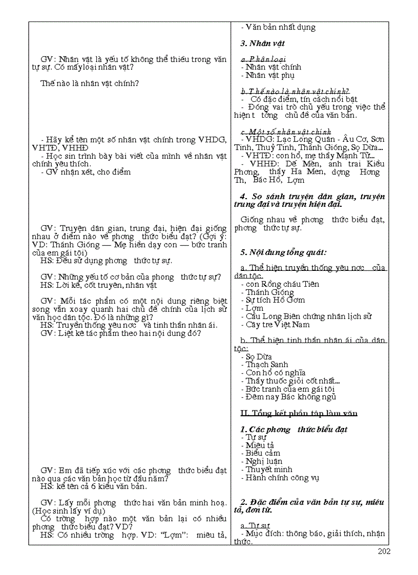 image for page Bai giang