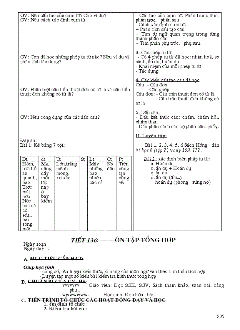 image for page Bai giang