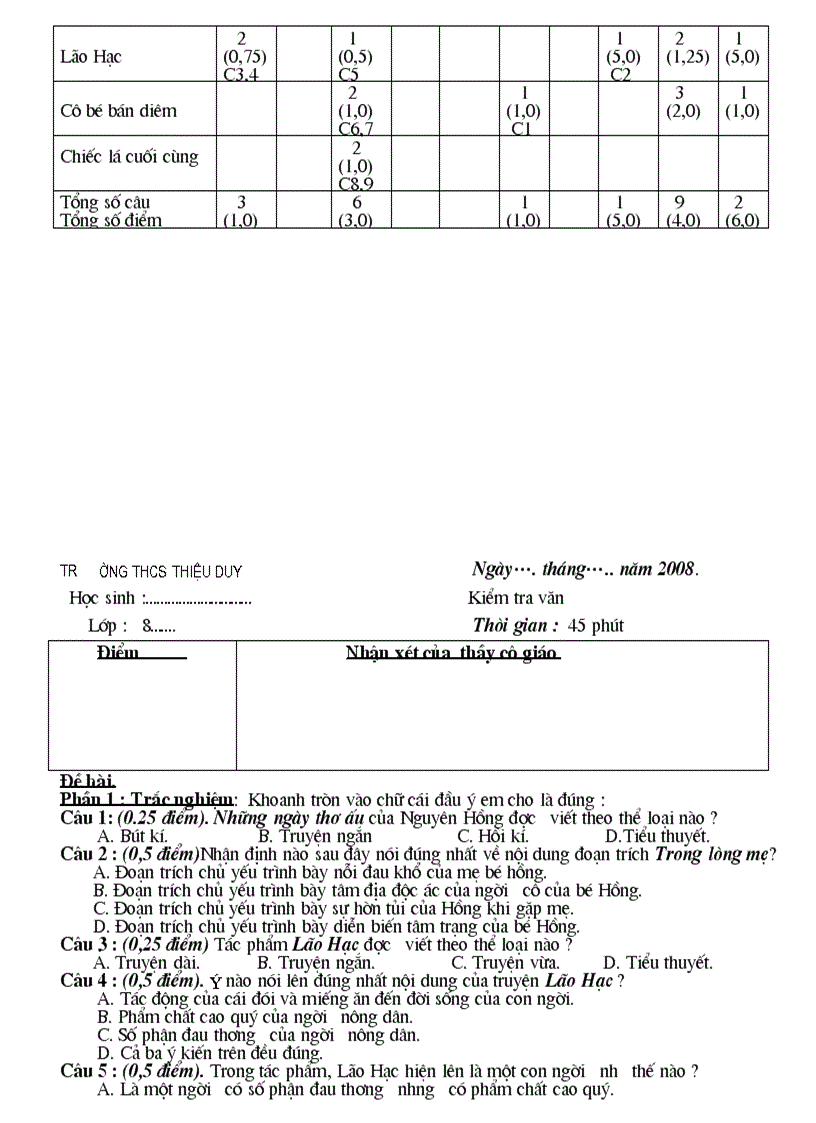 image for page Bài KT số 1 ma trận